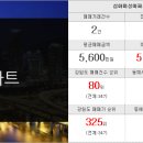 보물섬부동산공인중개사사무소 이미지