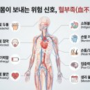 장기미소약국 네이버블로그