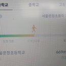 아이코리아부속새세대유치원 이미지