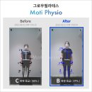 각화대로 | &lt;각화동 그로우필라테스&amp;자이로토닉&gt; 매일 다리를 꼬고, 짝다리를 짚는 습관으로 망가진 체형을...