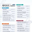 동우세이프티