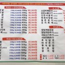 명인축산(주) 이미지