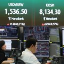 외환시장 24시간 시대 열려…첫날 달러 대비 원화 환율 1530원대 이미지