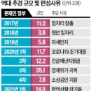 두 번째 벚꽃 이미지