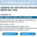 [목디스크치료] 모커리한방병원 목디스크 10일 치료법! 이미지
