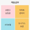 스쿨뱅킹자동납부 이미지