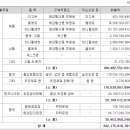 주식회사 엠텍 이미지