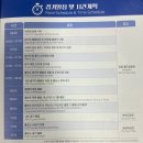 월드컵로(마포구청역~합정역) | 2025 JTBC 마라톤[4번째 참여]: 집결지,물품보관, 레이스팩, 배번호 붙이는 방법, 기록증, 행사존