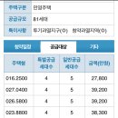 반포대로14길 14 이미지
