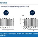 (주)메디컬오 이미지