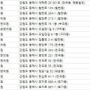 한섬한의원 이미지