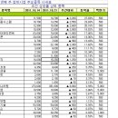 씨엔메디칼 이미지