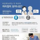 좋은세상의원 이미지