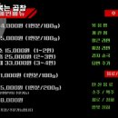 달곱.달빛에볶는곱창 이미지