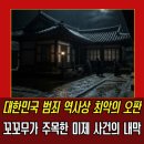 윤1981