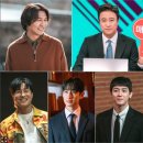 독수리 5형제에서 보는 감사함 명상