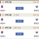 삼성현대가스 이미지