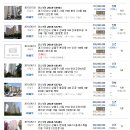 성포동 경동프라자 샘물약국앞 | 아파트 35평형 1억6천310만원 2018타경9633 상록구성포동583 예술인아파트 4호선 중앙역 부자꿈경매...