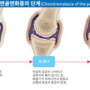 판교우리재활의학과의원 이미지