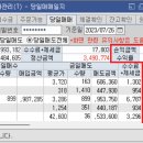 (주)이건약품 이미지