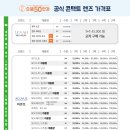 으뜸 50안경 콘택트 킨텍스점 이미지