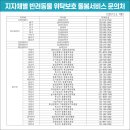 유케어종합동물병원 이미지