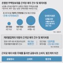 법무사김성수 이미지