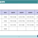 편안채 네이버블로그