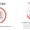 백혈구 생성 자극제(G-CSF 주사)나 특정 항암제(탁산계, 백금계 등)로 인한 근육통 관리 이미지