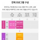 하탑초등학교 이미지