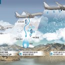 하늘화학 이미지