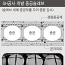 ㈜반석건설 이미지