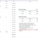 용산구문화체육센터 이미지