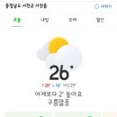 서천 날씨 이미지