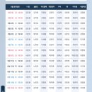 9월6일(금) 7시30분 혜화역2번출구 뮤지컬 "빨래" 1매 나눔합니다 (남1명) 이미지