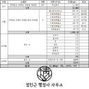 영광서초등학교 이미지