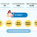 서울강남고용복지플러스센터 | 서울강남 고용센터 고용복지 플러스센터 전화번호 위치 주차