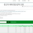 365차차차 이미지