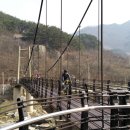 국토종주자전거길1-149 네이버블로그