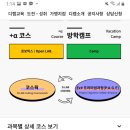 인벤터 | 📱 《앱 인벤터, 학원에서는 무엇을 배우고 집에서는 가능할까?》