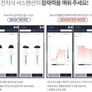 드래곤모터스 이미지