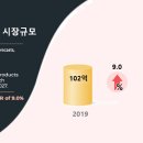 지나뷰티# 이미지