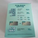 씨제이올리브영대전초록 | 올리브영_듀이트리 AC 딥진정 모공패드 100매 꿈돌이 에디션_내돈내산_증정품 후기_( ˊᵕˋ )