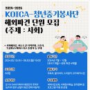국제중기