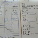 동화노래연습장 이미지