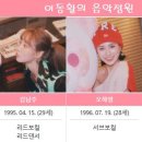 [2021년, 데뷔 10주년 기념] 에이핑크 - 고마워 이미지