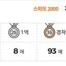 지에스25십정센터점 이미지