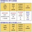 J블루오션 Daum카페