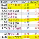 가온이엔티 이미지