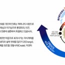 (유)가나환경 이미지